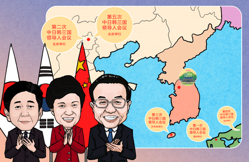 “李总理访韩”漫评②：中国倡议为中日韩合作指明方向
