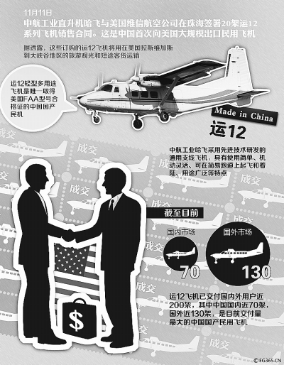 装备制造业“走出去”：擦亮中国新“名片”