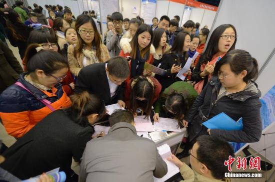 大城市调查失业率下降 中国就业现两大积极信号