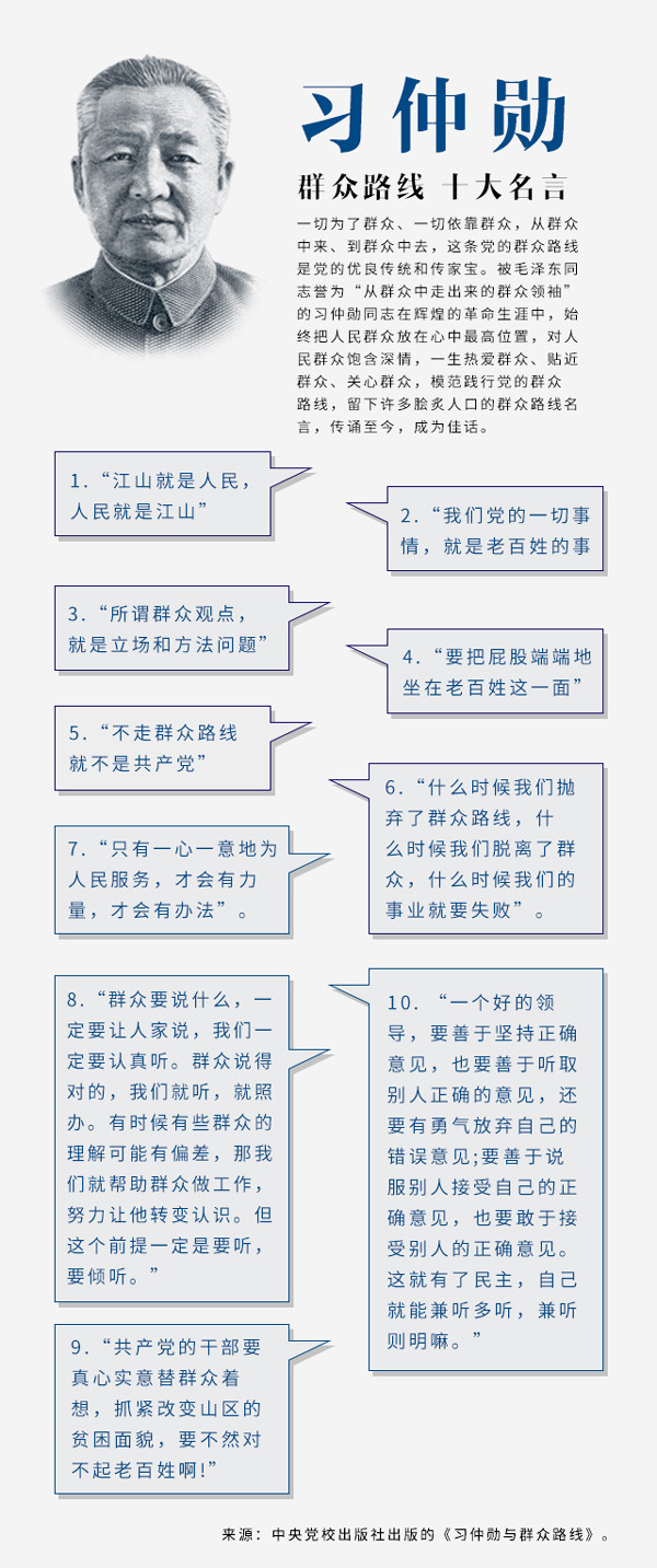 习仲勋群众路线十大名言