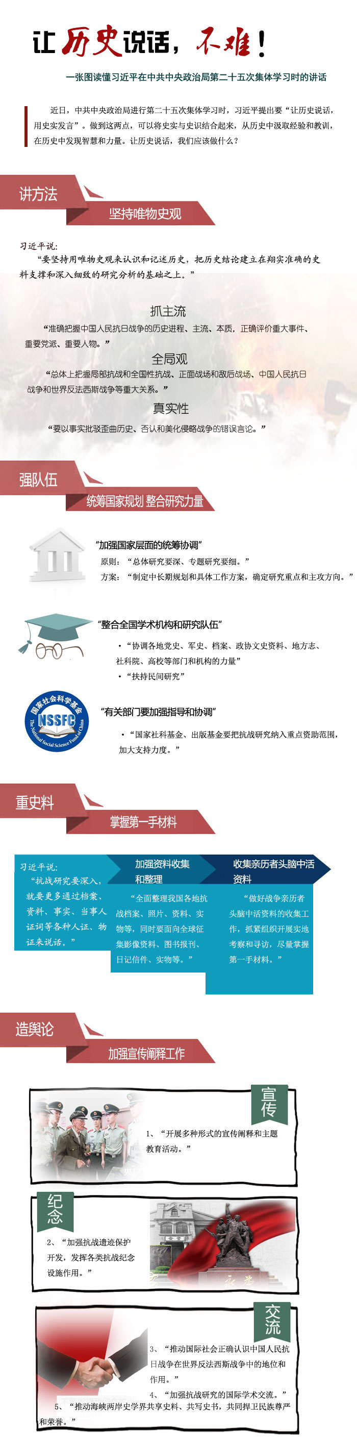 让历史说话 不难：一张图读懂习近平总书记的讲话