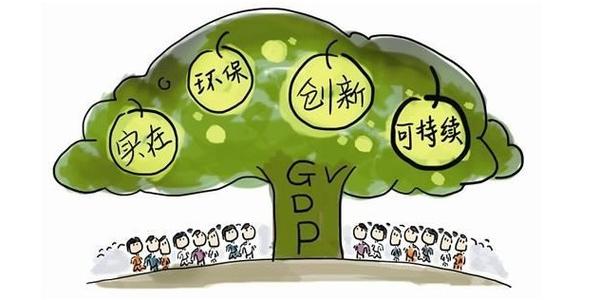 经济新常态是马克思主义的中国道路表达