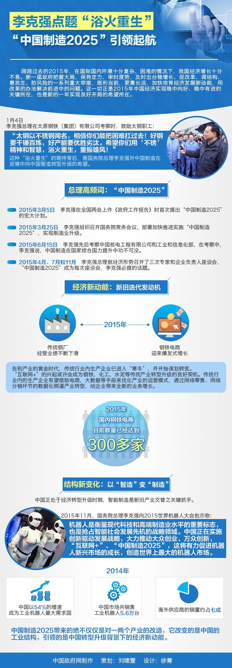图解：李克强点题“浴火重生” “中国制造2025”引领起航