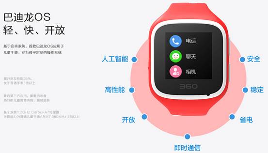 360儿童手表发布巴迪龙品牌 宣告儿童手表“智能机”时代到来