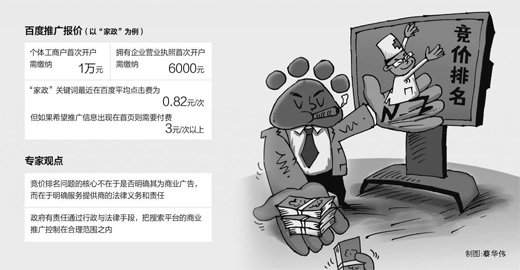 人民日报聚焦“竞价排名”：消费者被误导，谁担责？