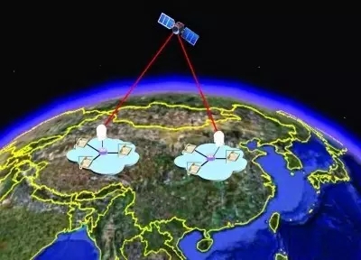 全球首颗量子通信卫星成功发射 “墨子号”的独门绝技有哪些?