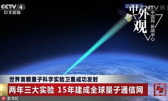 “墨子号”星际首航 外媒称中国赶上甚至超越西方