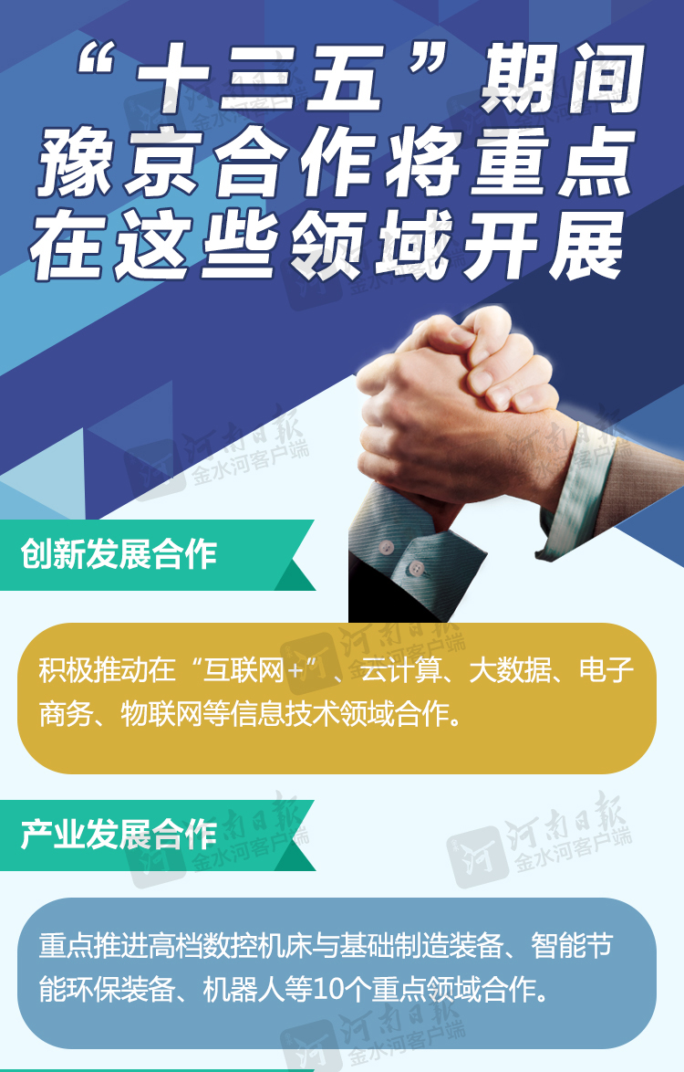 全面深化京豫战略合作：签署“1+6”合作协议