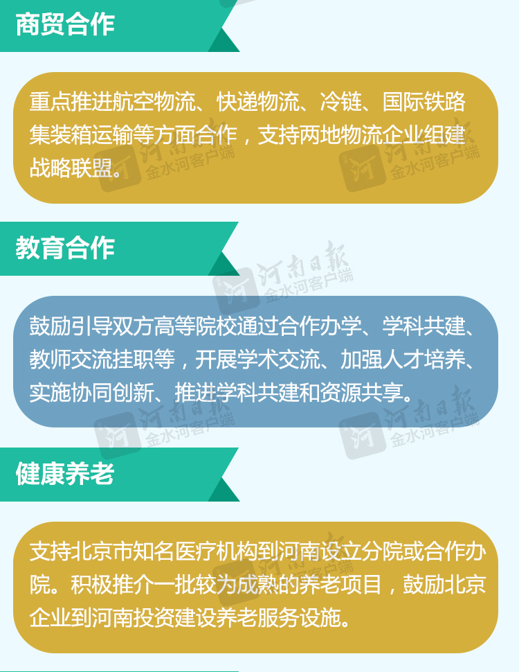 全面深化京豫战略合作：签署“1+6”合作协议