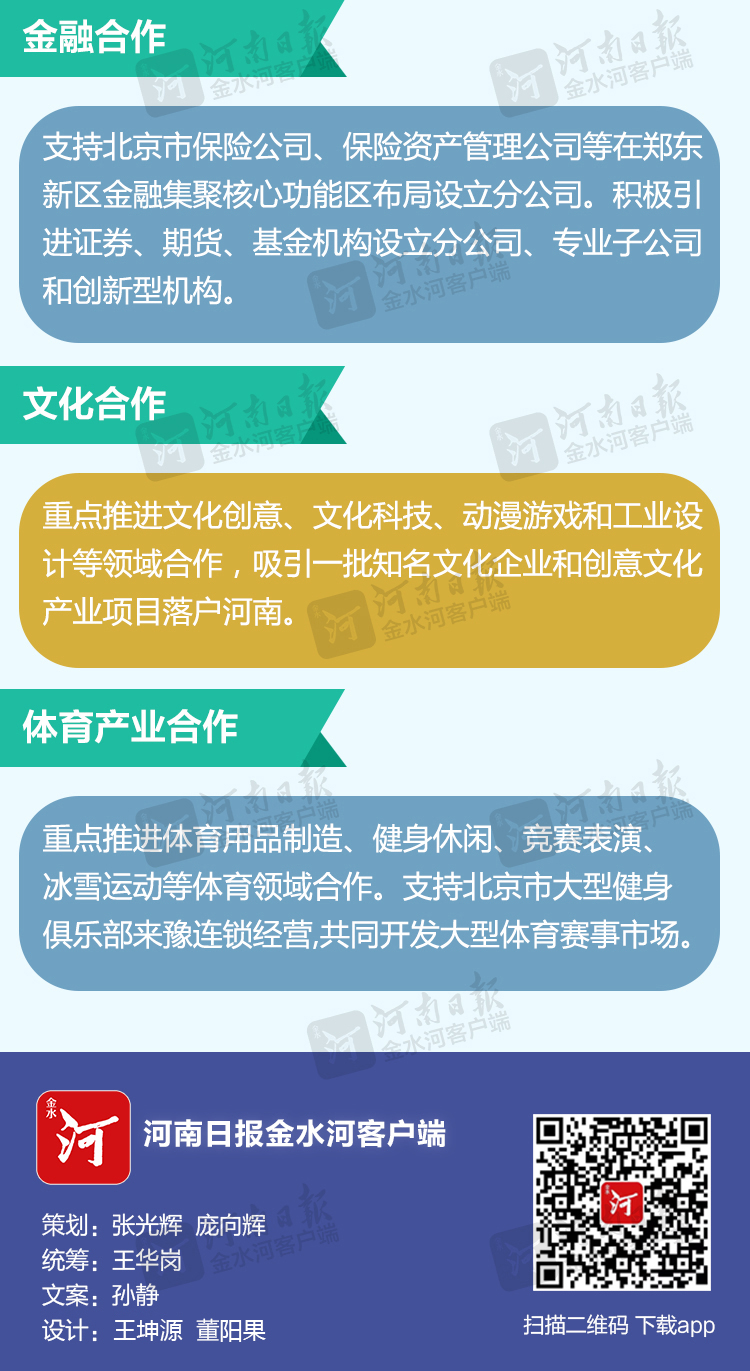 全面深化京豫战略合作：签署“1+6”合作协议