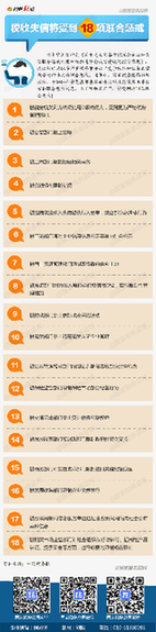 不可不知的18项联合惩戒措施及威力