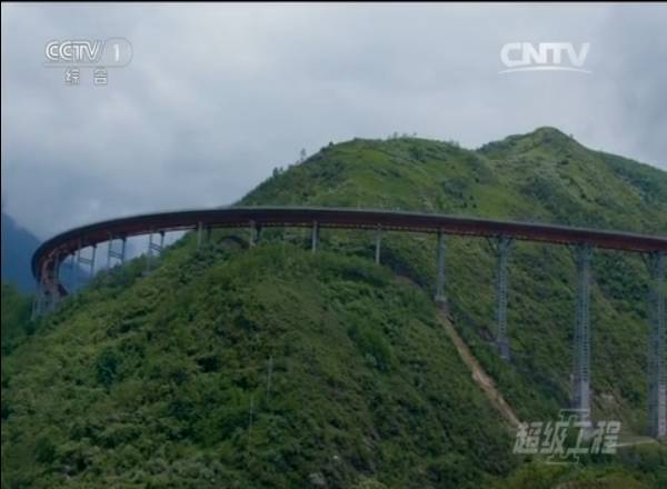 知道吗？你走过的这些路、跨过的这些桥，可能都是震撼世界的超级工程！