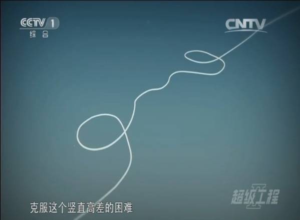 知道吗？你走过的这些路、跨过的这些桥，可能都是震撼世界的超级工程！