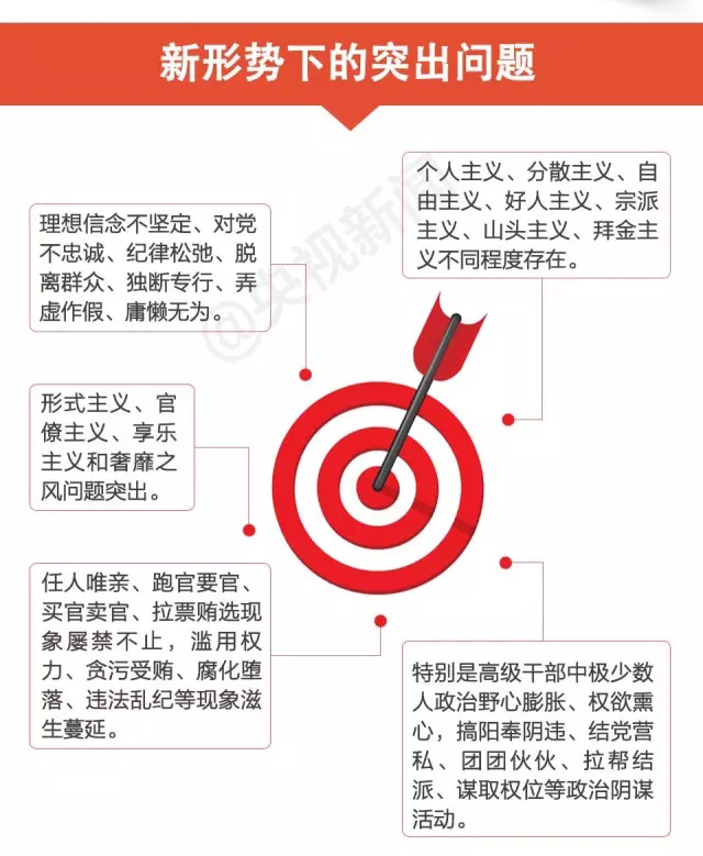 一图 | 帮你看懂最近最受关注的这两个文件