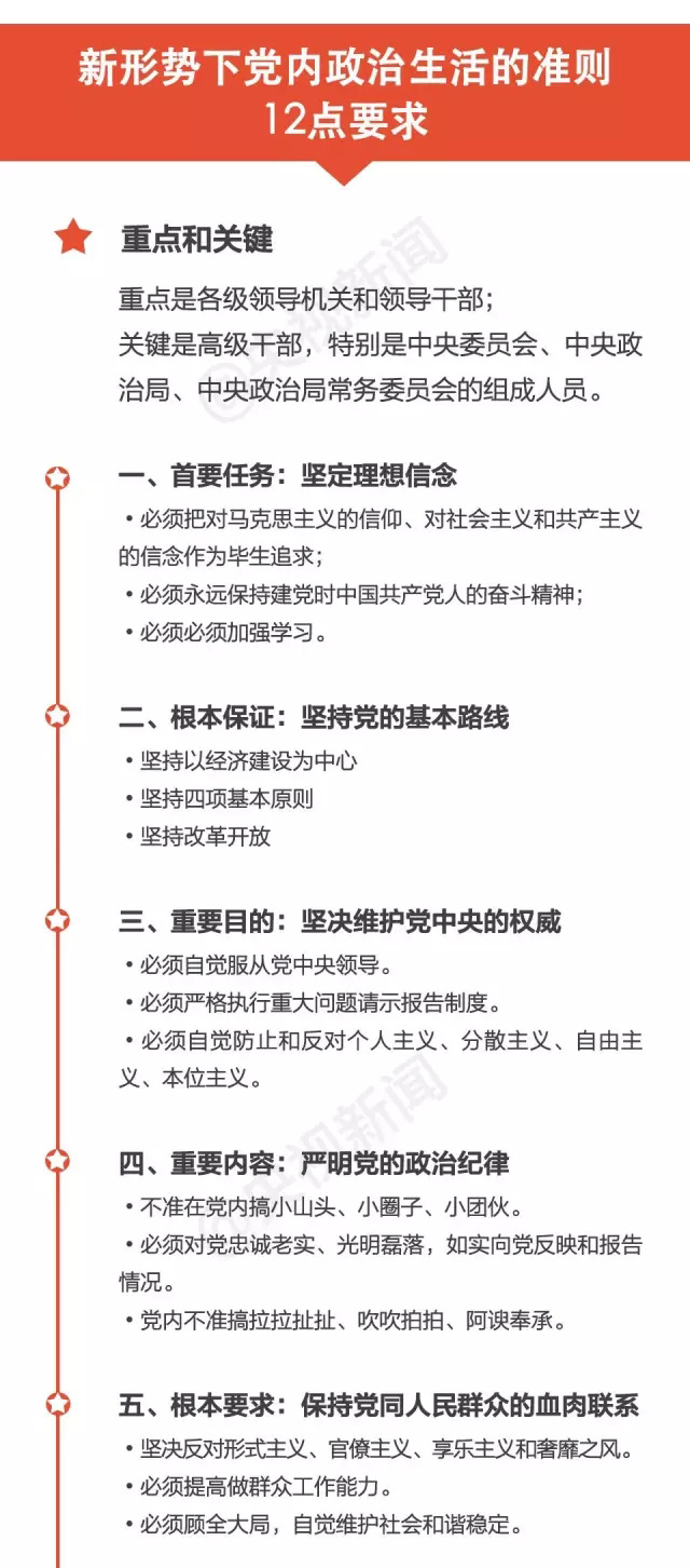 一图 | 帮你看懂最近最受关注的这两个文件