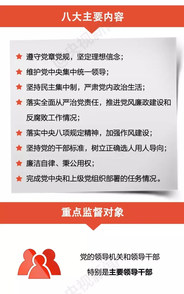 一图 | 帮你看懂最近最受关注的这两个文件