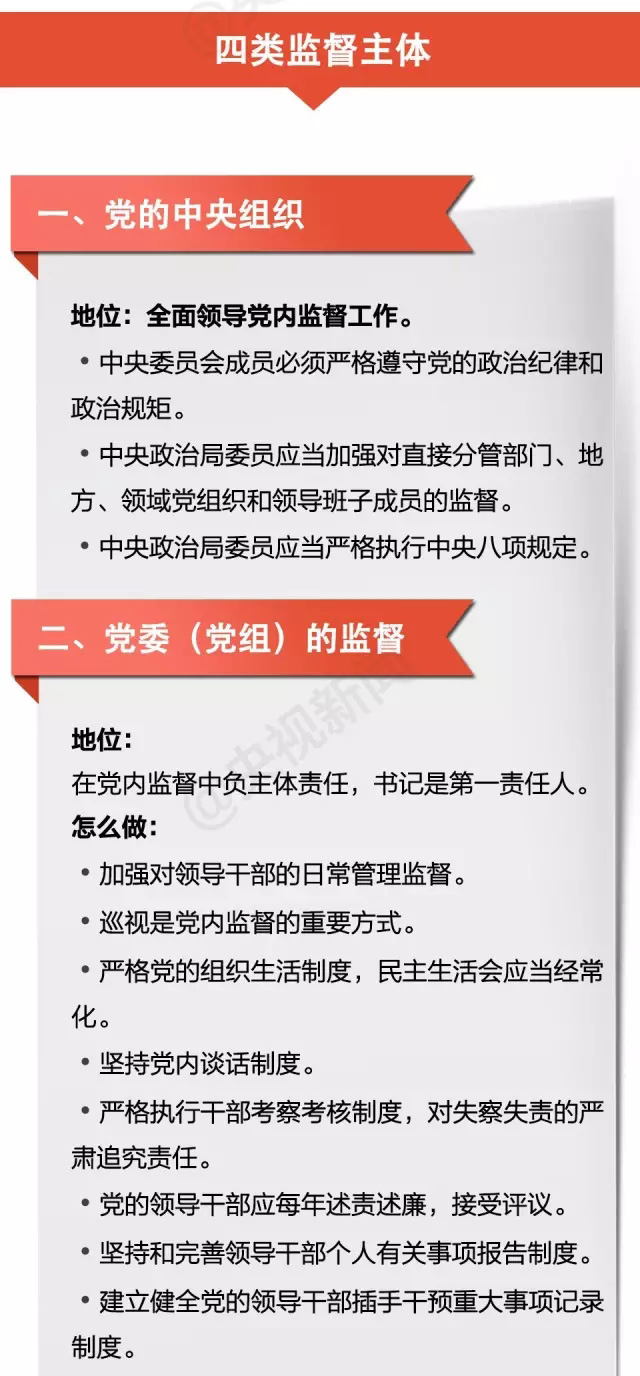 一图 | 帮你看懂最近最受关注的这两个文件