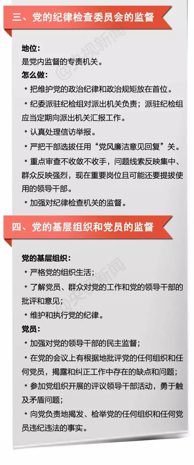一图 | 帮你看懂最近最受关注的这两个文件