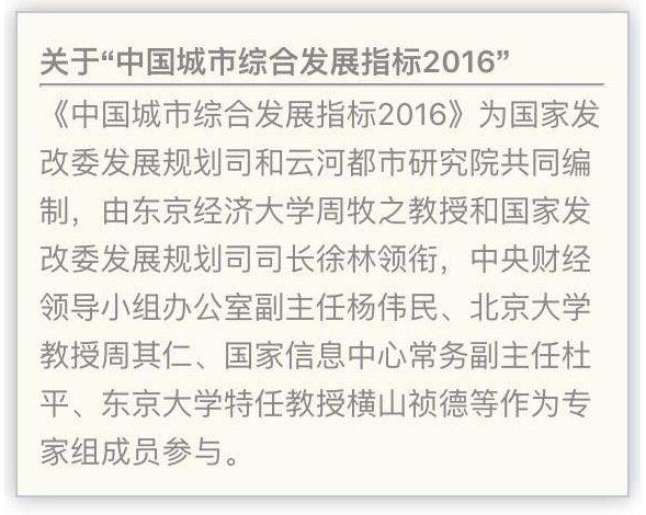 中国城市发展呈现六大趋势