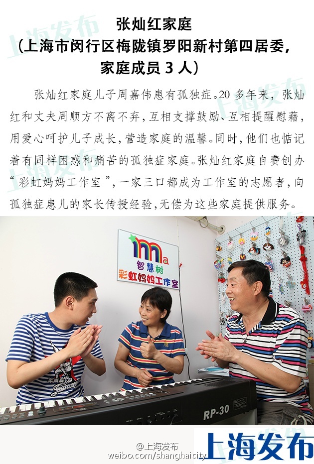 文明家庭评选 上海8户家庭获全国文明家庭称号