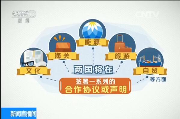 【习主席瑞士之行】中国驻瑞士大使：中瑞关系已进入急速升级时期