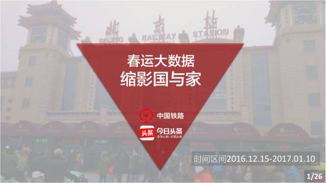 中国铁路发布2017春运大数据：各大城市都在关注什么