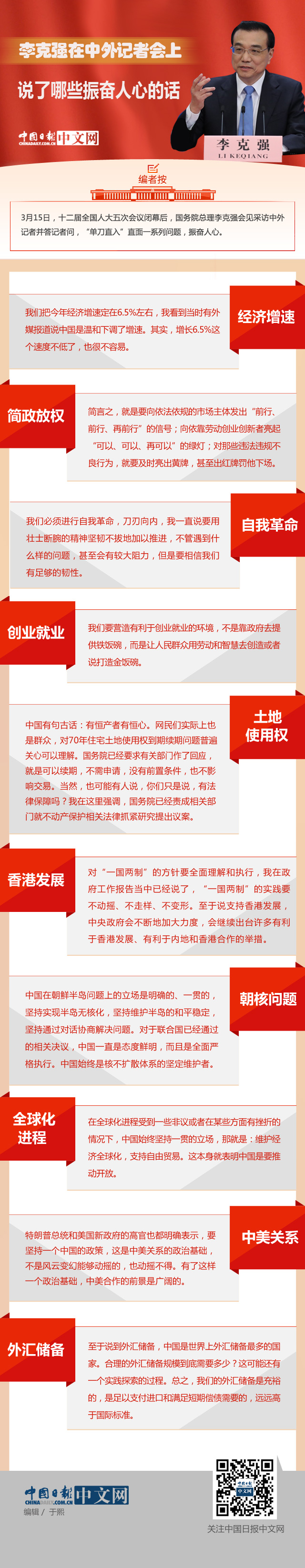 图解：李克强在中外记者会上说了哪些振奋人心的话？