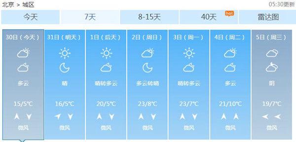 清明假期北京晴到多云宜出游 最高温可达23℃