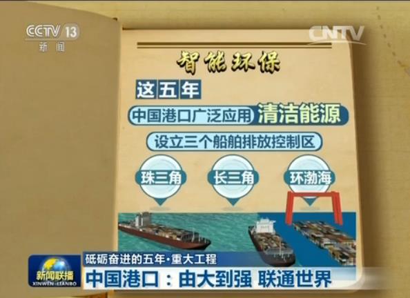 【砥砺奋进的五年·重大工程】中国港口：由大到强 联通世界