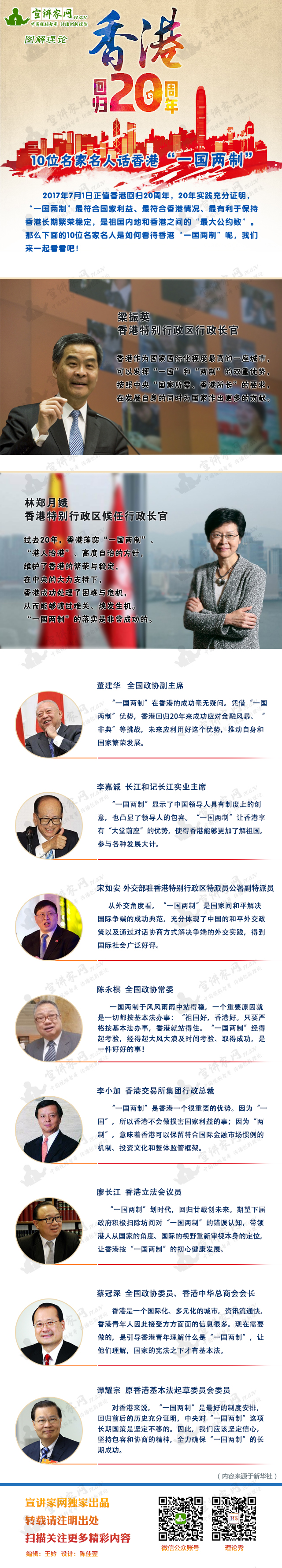 【理上网来·热点解析”】香港回归20年：10位名家名人话香港“一国两制”