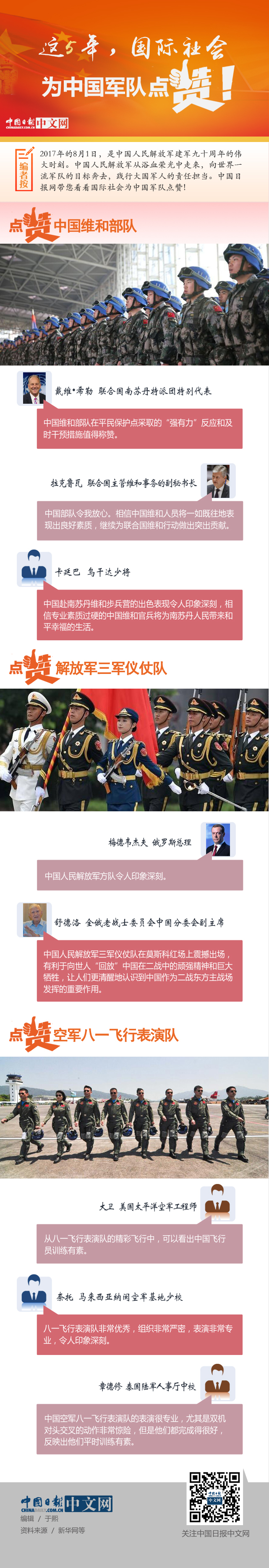这五年，国际社会为中国军队点赞！