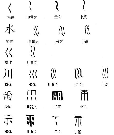 [岳阳] 姜宗福揭榜10万一字破译甲骨文