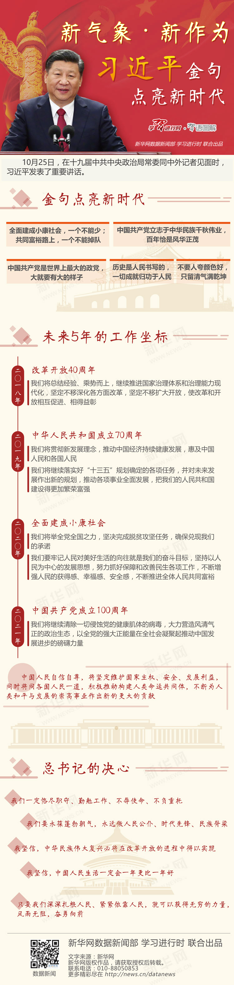 新气象·新作为——习近平金句点亮新时代