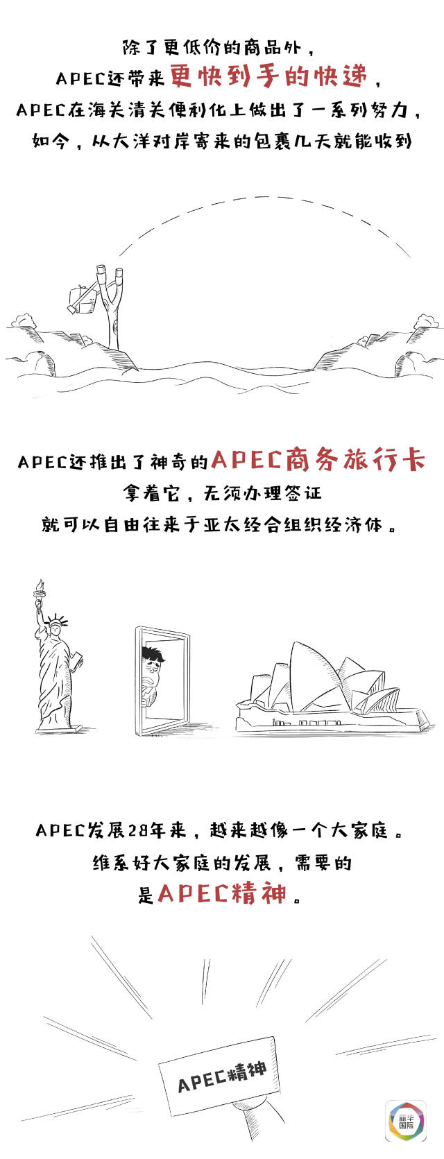 漫话 | 一图读懂APEC和你我生活啥关系