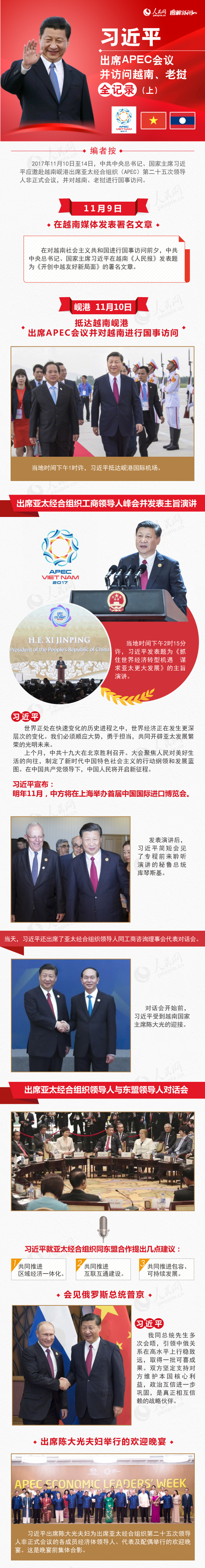 图解：习近平出席APEC会议并访问越南、老挝全记录（上）