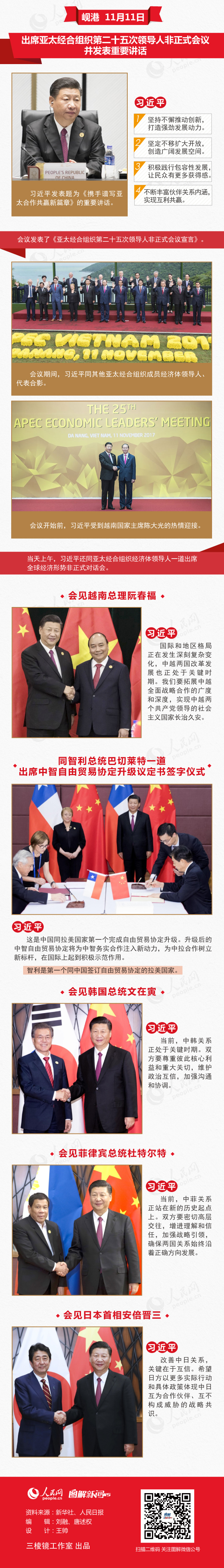 图解：习近平出席APEC会议并访问越南、老挝全记录（上）