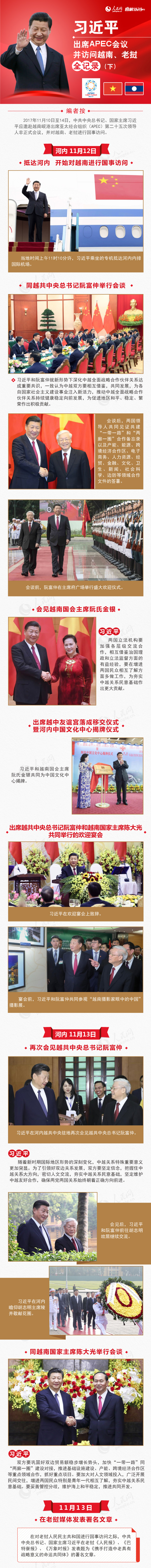 图解：习近平出席APEC会议并访问越南、老挝全记录（下）