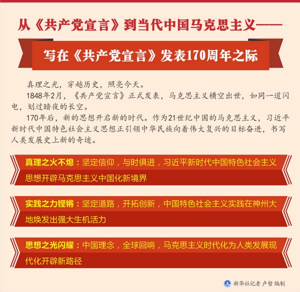 从《共产党宣言》到当代中国马克思主义——写在《共产党宣言》发表170周年之际