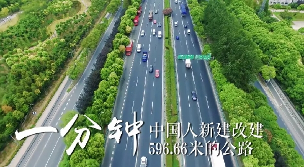大片又来！国家形象系列宣传片：中国一分钟