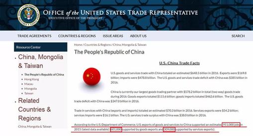 美媒透露中方计划从美进口数额——贸易战还会打起来吗？