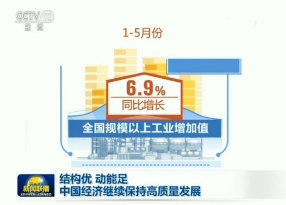 结构优 动能足 中国经济继续保持高质量发展