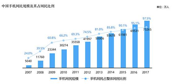 中国记协发布《中国新闻事业发展报告（2017年）》