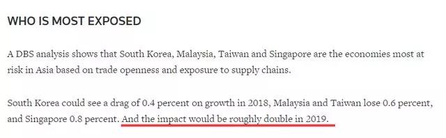 摩根斯坦利报告出来了：贸易战对中国GDP的影响有多大？