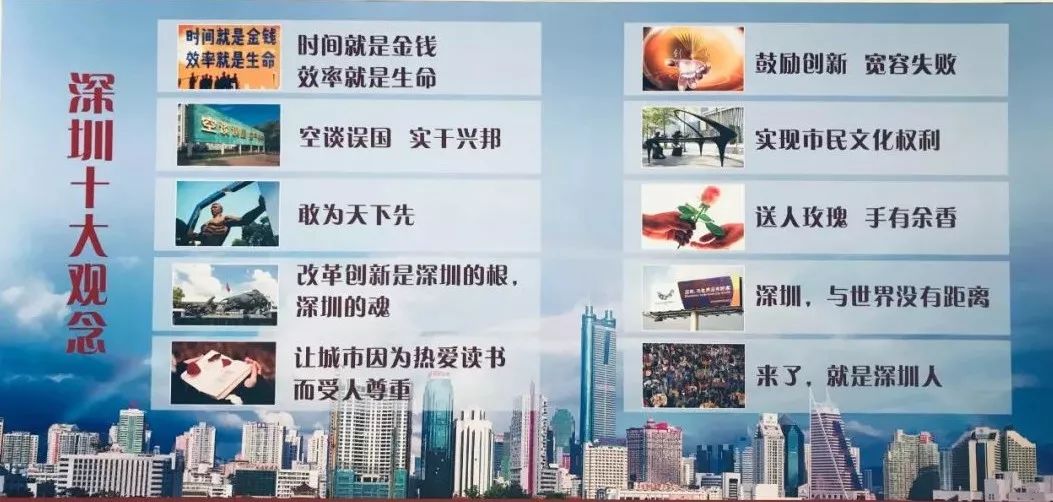 习近平考察深圳广州，第一站分别去了哪儿？