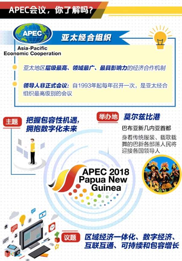 中国声音！听听习近平的APEC“金句”
