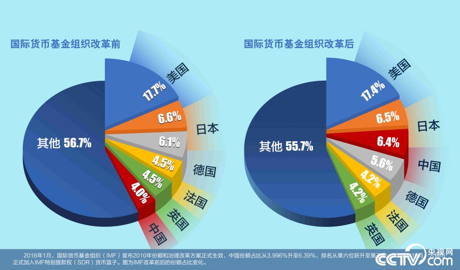 【伟大的变革——庆祝改革开放40周年大型展览之十四】历史巨变：坚持以经济建设为中心 建立和完善社会主义市场经济体制