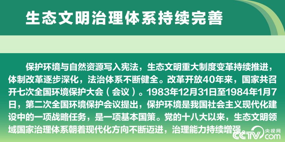 【伟大的变革——庆祝改革开放40周年大型展览之十八】历史巨变：人与自然和谐发展 推进美丽中国建设