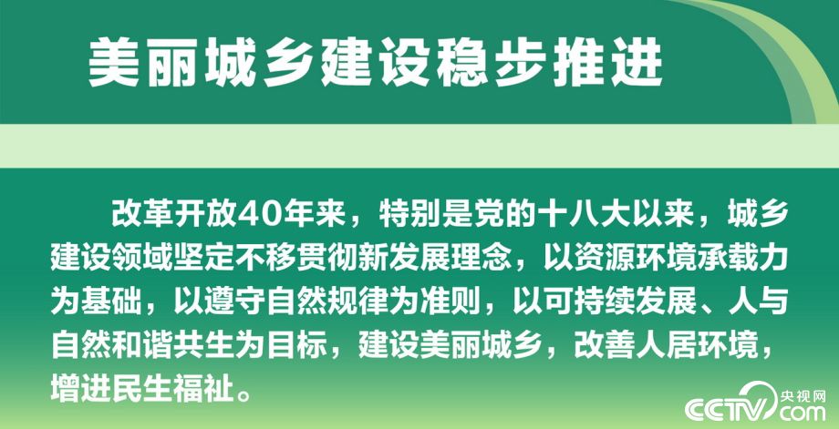 【伟大的变革——庆祝改革开放40周年大型展览之十八】历史巨变：人与自然和谐发展 推进美丽中国建设