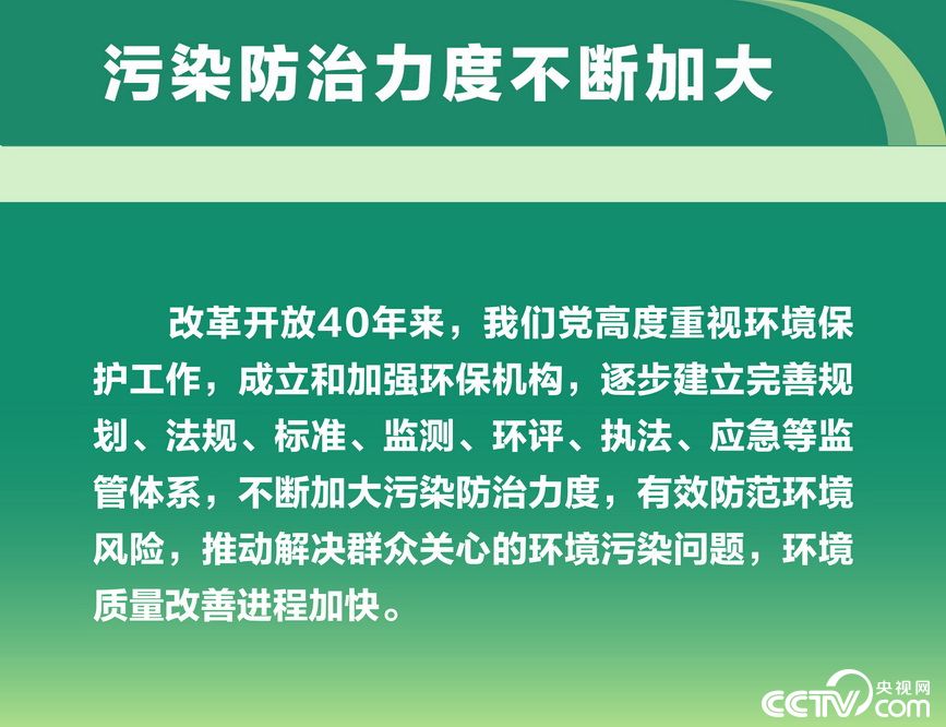 【伟大的变革——庆祝改革开放40周年大型展览之十八】历史巨变：人与自然和谐发展 推进美丽中国建设