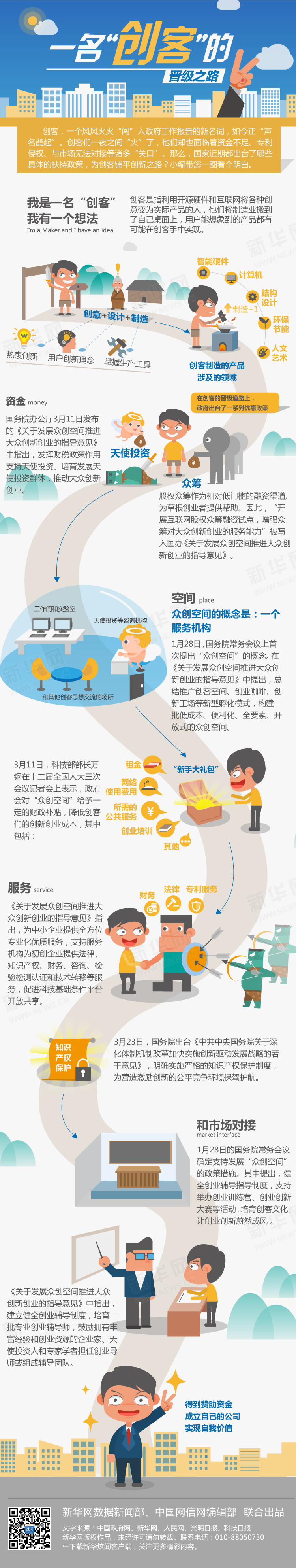 一名“创客”的晋级之路